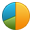 Translation Services